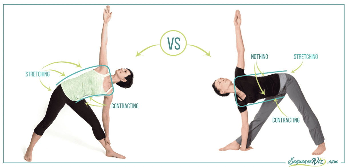 Hướng dẫn thực hiện tư thế tam giác mở rộng (Utthita Trikonasana) - yoga luna thái